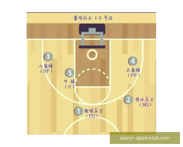 千亿篮球下注背后的策略与风险揭秘全景解析