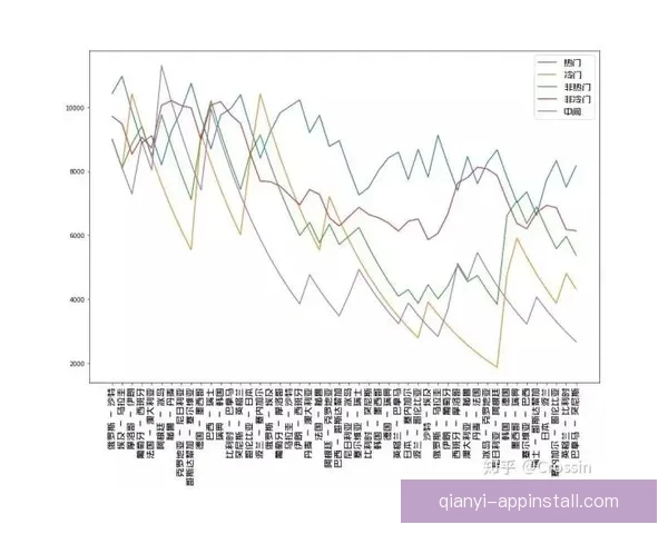 世界杯竞猜胜负技巧深度解析高手常用思路与数据判断方法指南