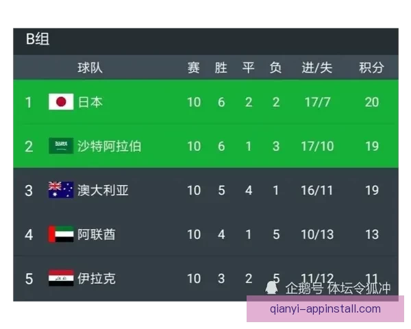 世界杯足球竞猜全攻略：提升胜率技巧与实用投注技巧解析