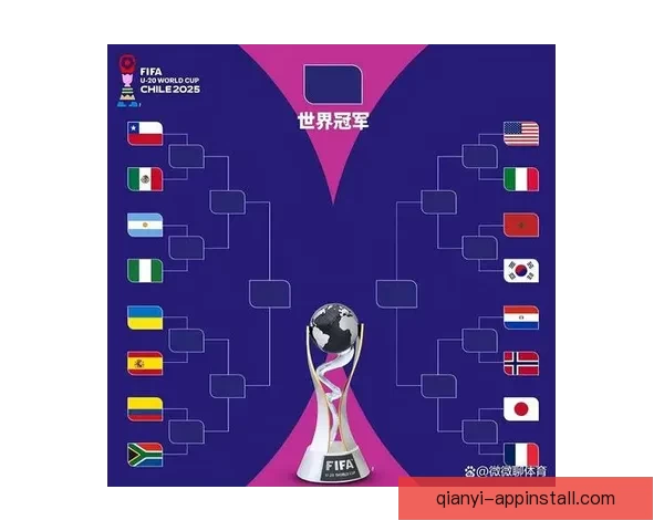 解读2026世界杯小组赛赛程强队碰撞黑马崛起与晋级形势前瞻