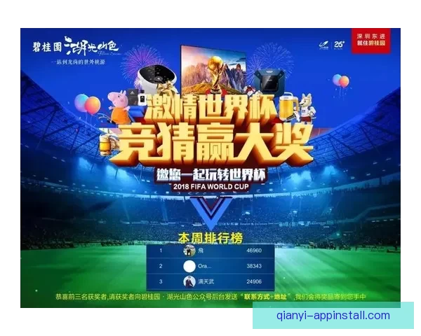 燃情世界杯竞猜狂欢，赢取丰厚奖品等你来挑战