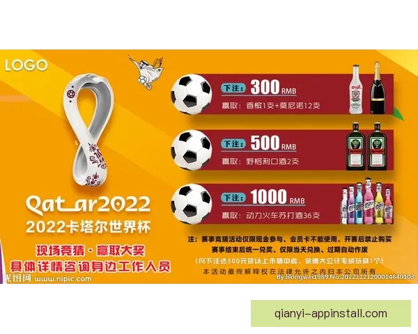 世界杯竞猜新用户专享豪礼注册即送丰富奖励活动