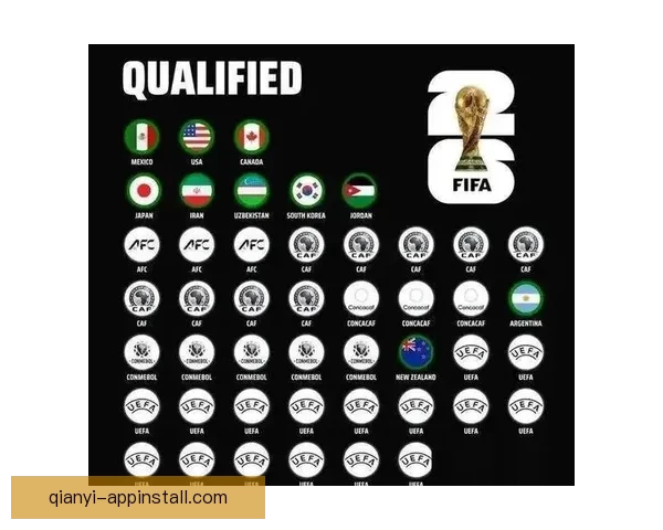 2026世界杯盘口分析及投注趋势预测，全面解析热门球队战力