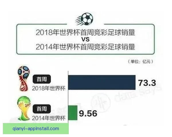 2026世界杯盘口分析及投注趋势预测，全面解析热门球队战力