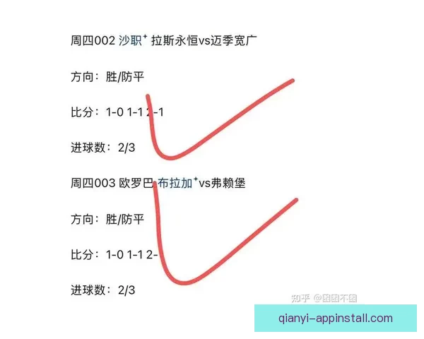 精准解析今日足球赛事走势 提供专业竞猜胜负预测指南