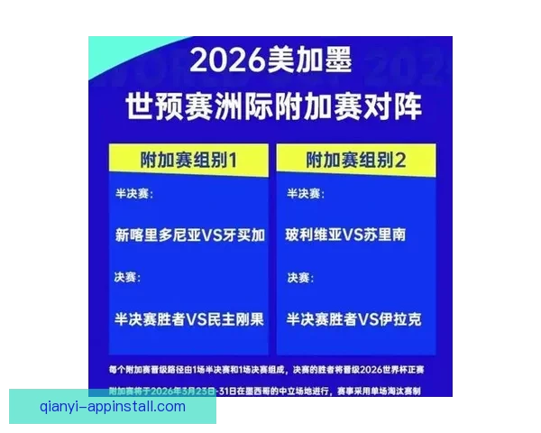 美加墨世界杯竞猜攻略：精准预测赢大奖，助你玩转世界杯盛宴