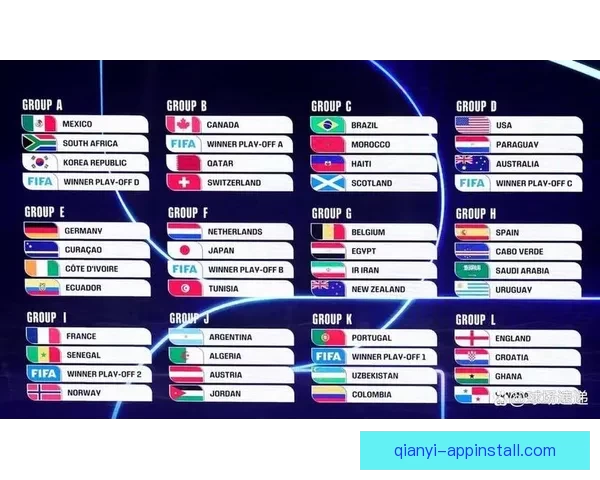 2026年世界杯举办城市全景揭秘：北美三国如何打造盛大足球盛宴