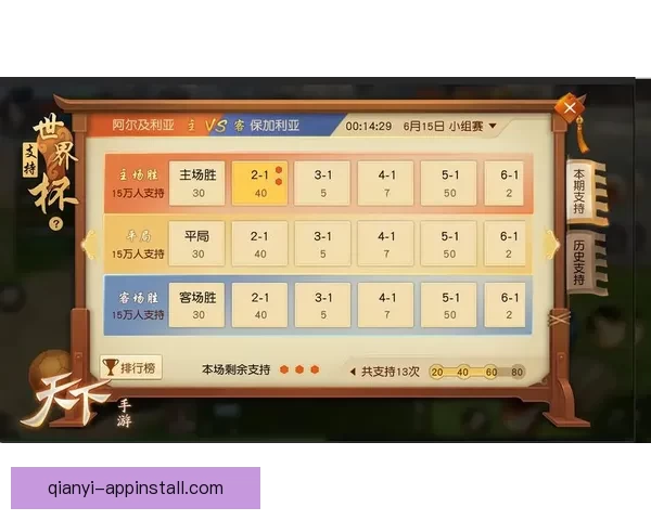 世界杯赛事比分精准预测指南助你赢得竞猜乐趣满满